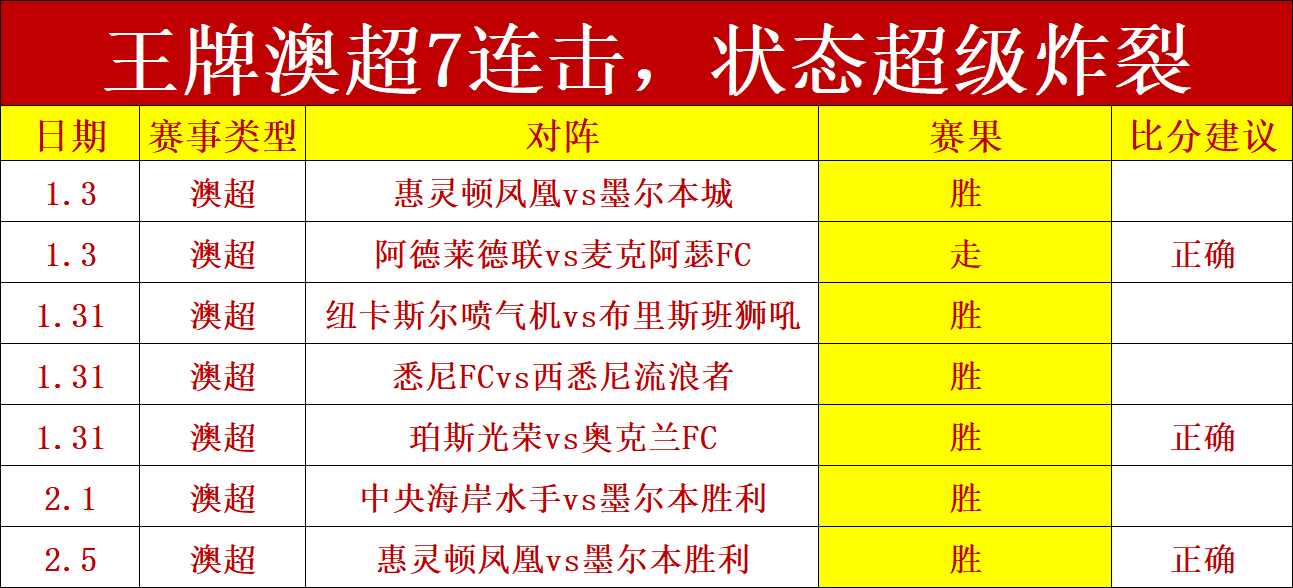 穆西亚拉谈,圣西罗之战,不易取胜,国民彩票,彩票平台,稳定系统,在线投注,彩票中奖