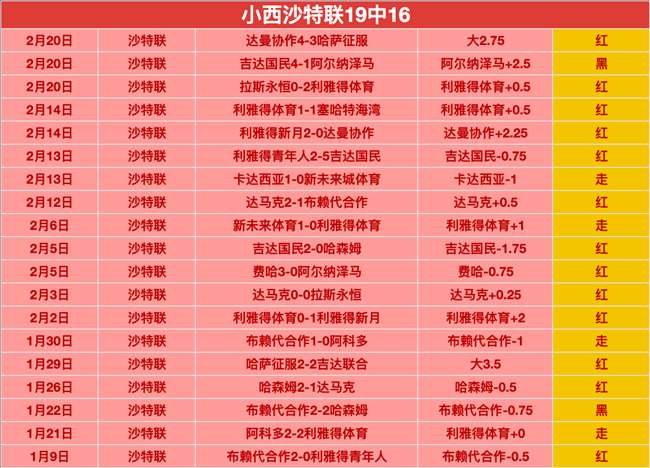 山东主场连,轮中超胜河,能否持续辉,国民彩票,彩票平台,稳定系统,在线投注,彩票中奖