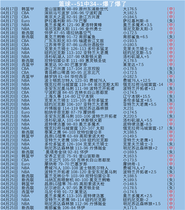 美职业,每天,场足球,国民彩票,彩票平台,稳定系统,在线投注,彩票中奖