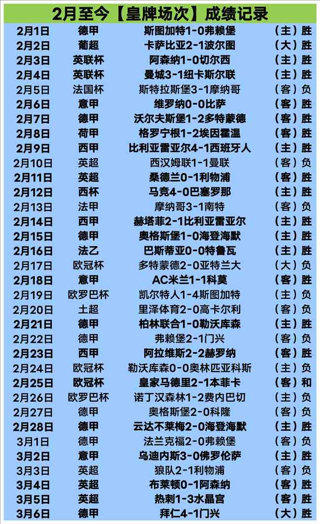 大乐透期号,专家推荐,拉尼洛斯主,国民彩票,彩票平台,稳定系统,在线投注,彩票中奖
