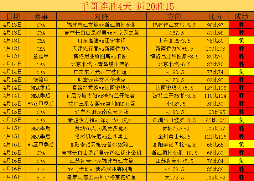 福彩,期中奖诗预,测及诗迷分,国民彩票,彩票平台,稳定系统,在线投注,彩票中奖