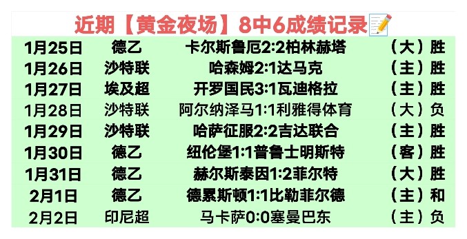 大乐透期号,专家推荐,印尼超昨,国民彩票,彩票平台,稳定系统,在线投注,彩票中奖