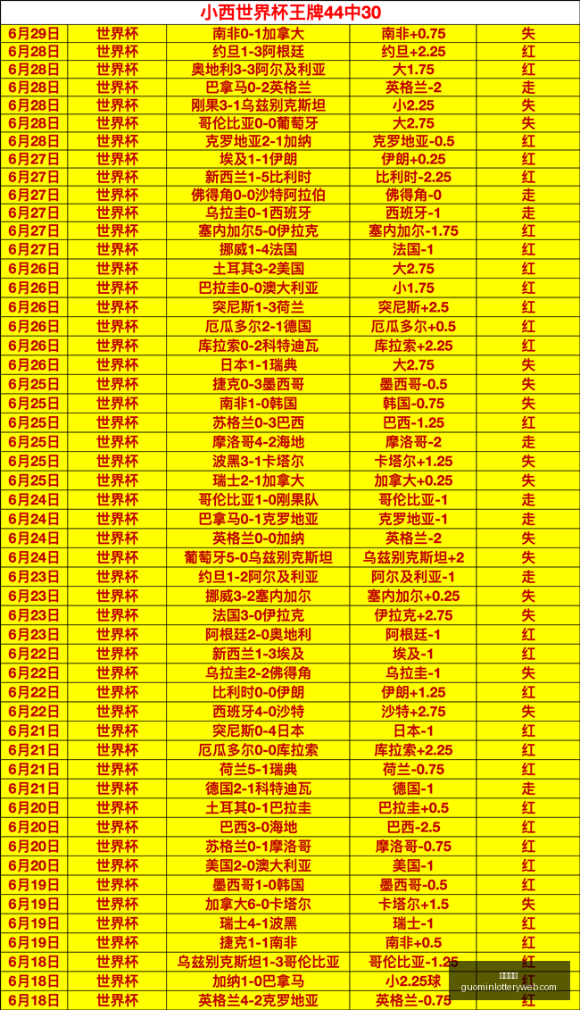 国民彩票,彩票平台,稳定系统,国民彩票,彩票平台,稳定系统,在线投注,彩票中奖