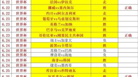2026最新：沃什鹰派言论引发黄金市场动荡，机构深度分析